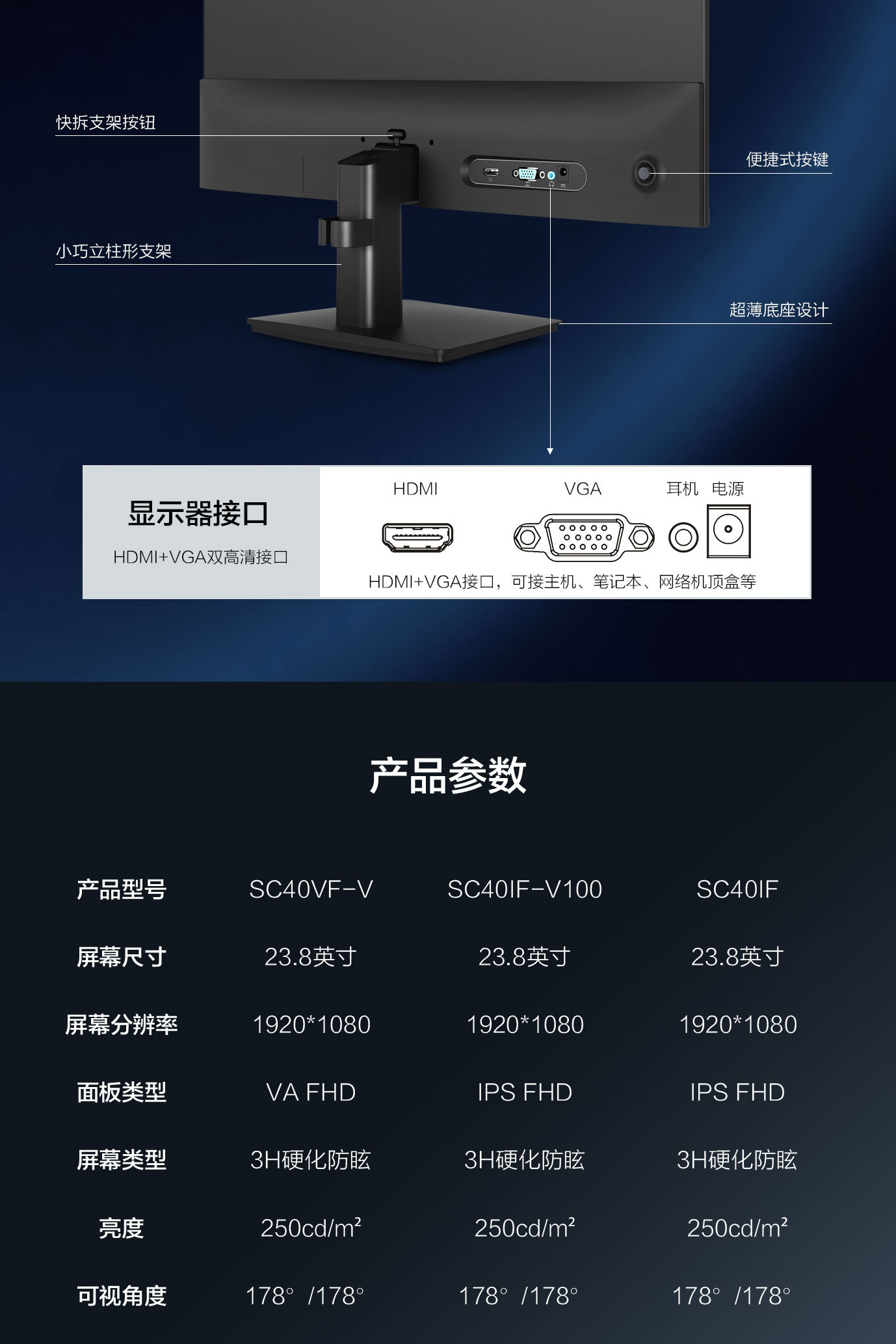 SC40显示器详情_06.jpg