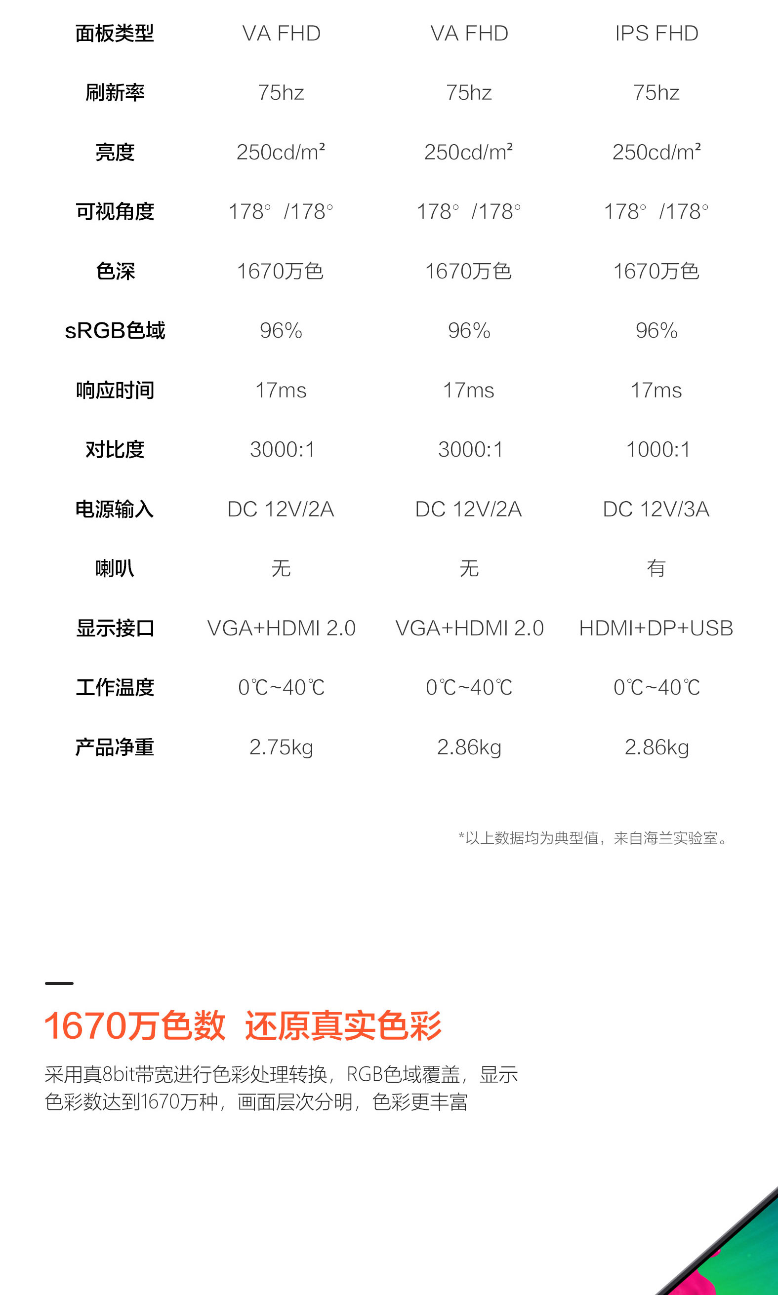 QD40显示器详情_07.jpg